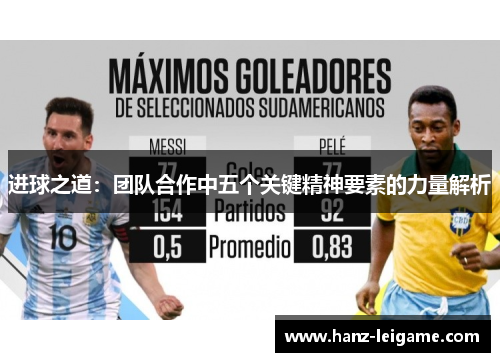 进球之道：团队合作中五个关键精神要素的力量解析