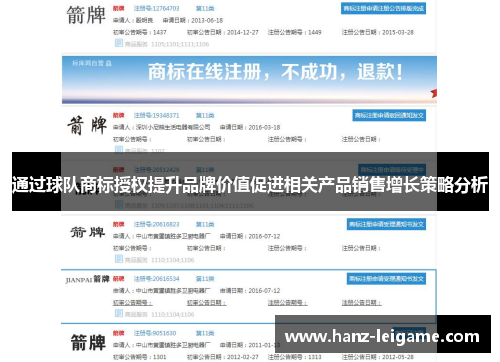 通过球队商标授权提升品牌价值促进相关产品销售增长策略分析