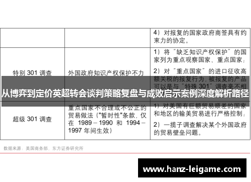 从博弈到定价英超转会谈判策略复盘与成败启示案例深度解析路径
