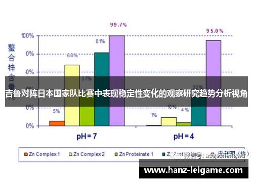 吉鲁对阵日本国家队比赛中表现稳定性变化的观察研究趋势分析视角 吉鲁对阵日本国家队比赛中表现稳定性变化的观察研究趋势分析视角
