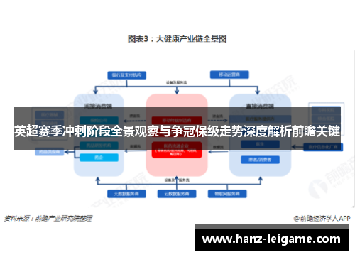 英超赛季冲刺阶段全景观察与争冠保级走势深度解析前瞻关键 英超赛季冲刺阶段全景观察与争冠保级走势深度解析前瞻关键