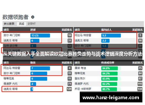 从关键数据入手全面解读欧冠比赛胜负走势与战术逻辑深度分析方法 从关键数据入手全面解读欧冠比赛胜负走势与战术逻辑深度分析方法