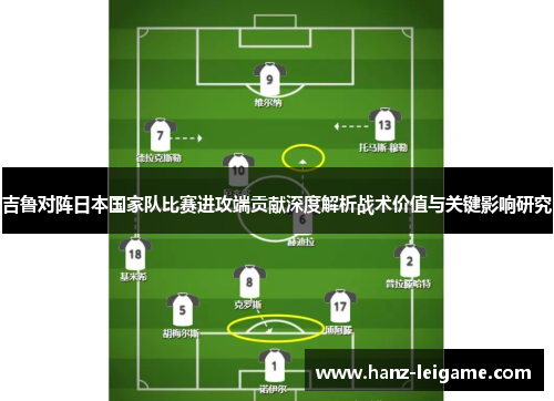 吉鲁对阵日本国家队比赛进攻端贡献深度解析战术价值与关键影响研究 吉鲁对阵日本国家队比赛进攻端贡献深度解析战术价值与关键影响研究