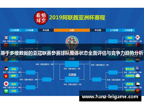基于多维数据的亚冠联赛参赛球队整体状态全面评估与竞争力趋势分析